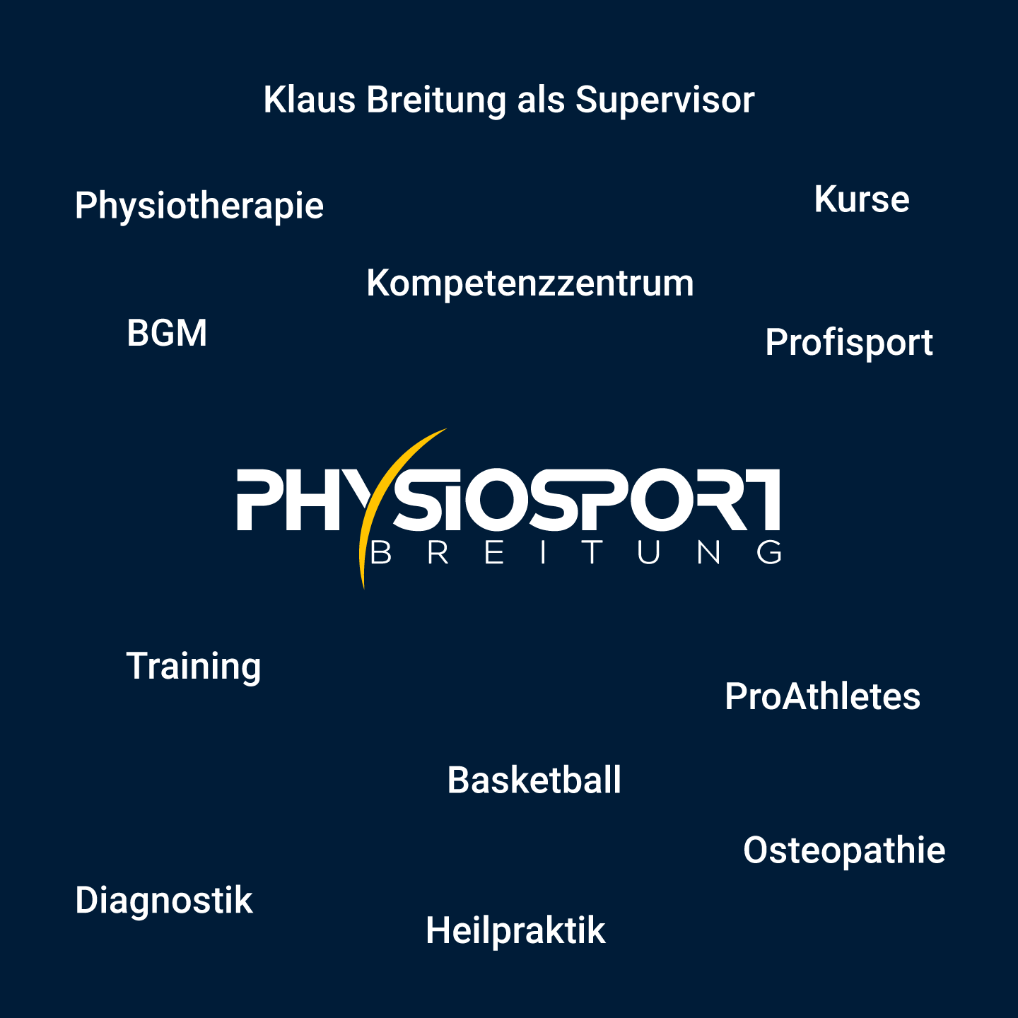 Das Konzept von PhysioSport Breitung als Schaubild
